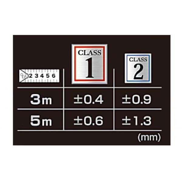 Рулетка прецизионная 1 клас Tajima Hi Lock CLASS 1 L25-50E1-EUR (H1550MW) 5м x 25мм L25-50E1-EUR фото